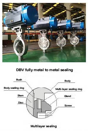 triple eccentric butterfly valve supplier